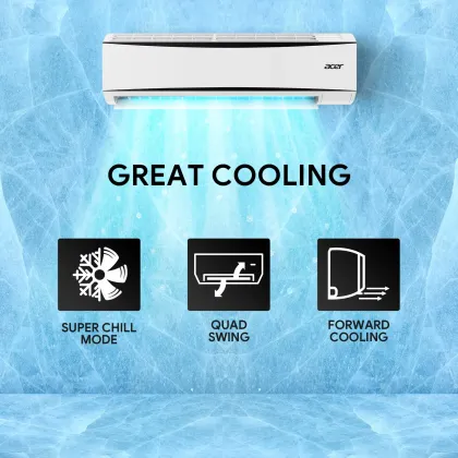 Acer AR10SFS2GMEC 1 Ton 2 Star 2023 Split AC