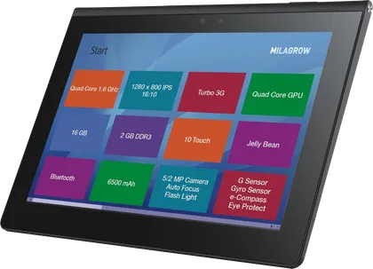 Milagrow PiPo TabTop M8 PRO Tablet (3G+16GB)