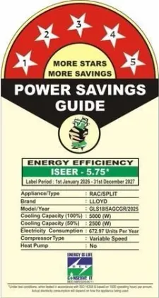 Lloyd GLS18I5AGCGR 1.5 Ton 5 Star 2025 Inverter Split AC