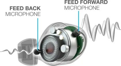 JLab JBuds Air ANC True Wireless Earbuds