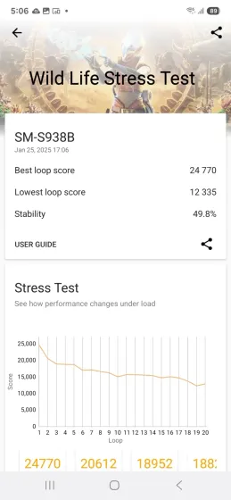 Wild Life Stress Test