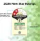 Godrej RD Marvel 207BN 184 L 2 Star Single Door Refrigerator