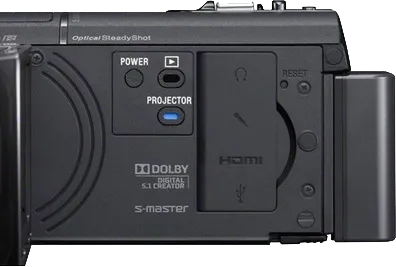 Sony HDR-PJ600 Camcorder