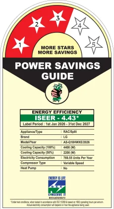 LG AS-Q18HWXE 1.5 Ton 3 Star 2026 Inverter Split AC