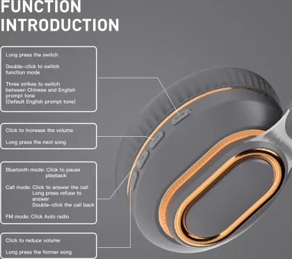 VEHOP ‎H7 Wireless Headphones