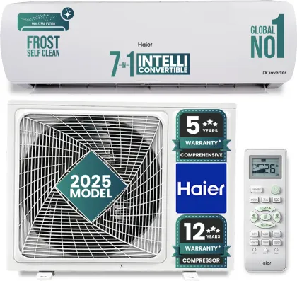 Haier HSU18V-POW5BN-INV 1.5 Ton 5 Star 2025 Inverter Split AC