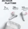 Soundcore Liberty Air 2 True Wireless Earbuds
