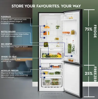 Electrolux EBM3402L-B 335 L 1 Star Double Door Refrigerator