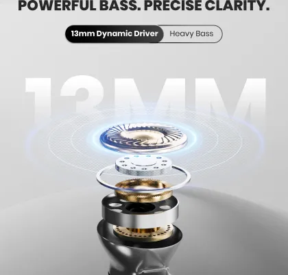 FITPRO 151 Neo True Wireless Earbuds
