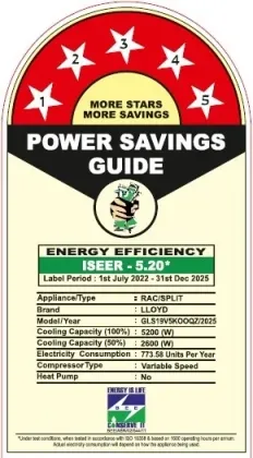Lloyd Stunnair GLS19V5KOOQZ 1.5 Ton 5 Star 2025 Inverter Split AC