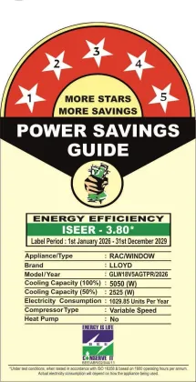 Lloyd GLW18V5AGTPR 1.5 Ton 5 Star 2026 Inverter Window AC
