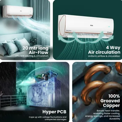 Haier HSU14K-PYAIR5BN-INV 1 Ton 5 Star 2025 Inverter Split AC