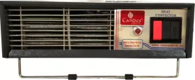 Candes Blower RH2000W Fan Room Heater