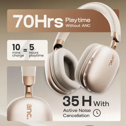 Boult Fluid X Pro Wireless Headphones