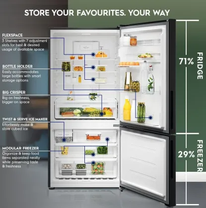 Electrolux UltimateTaste 700 EBE5002C-B 496 L 1 Star Double Door Refrigerator