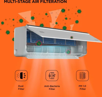 Black & Decker BXACN3I320BP2IN 2 Ton 3 Star 2025 Inverter Split AC