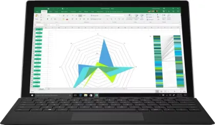Microsoft Surface Pro 1796 2 in 1 Laptop (7th Gen Ci7/ 16GB/ 512GB SSD/ Win10 Pro)