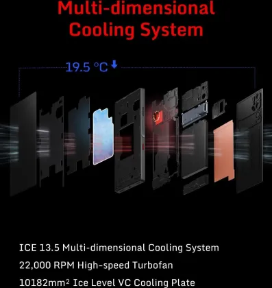 Redmagic 9S Pro 5G