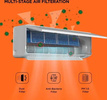 Black & Decker BXACD3I415BP1IN 1.5 Ton 4 Star 2025 Inverter Split AC