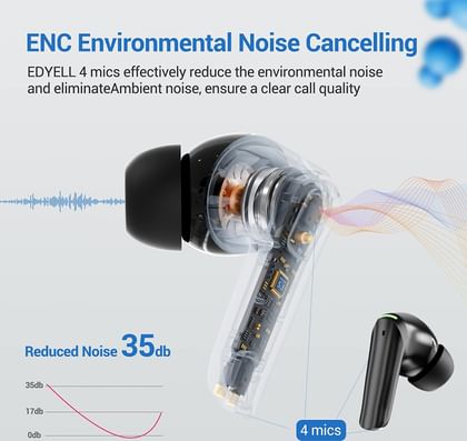 Edyell C9 Upgraded True Wireless Earbuds