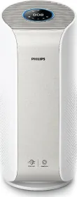 Philips AC3055/60 Portable Room Air Purifier