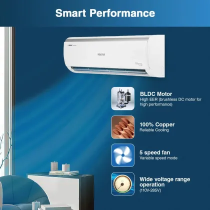 Voltas 185V Vectra Elite-1 1.5 Ton 5 Star 2024 Inverter Split AC