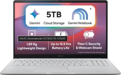 Asus Chromebook CX1505CTA-S70293 Laptop (Intel Celeron N50/ 8GB/ 128GB EMMC/ Chrome OS)