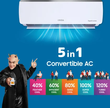Onida IR193RGS 1.5 Ton 3 Star 2025 Inverter Split AC