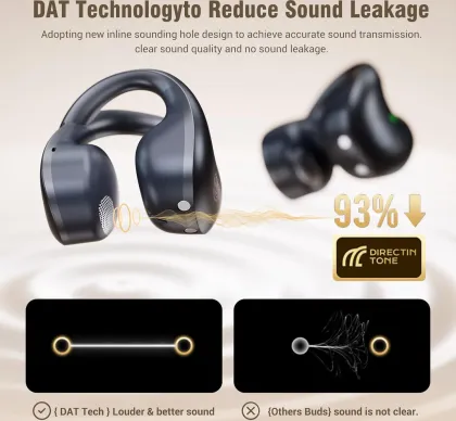 Edyell V1 Open True Wireless Earbuds