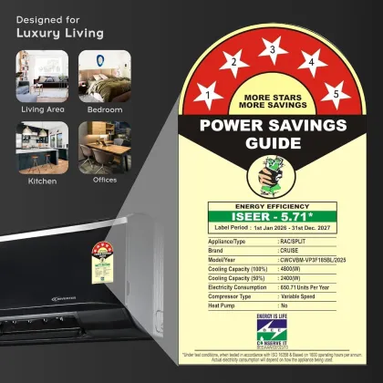 Cruise CWCVBM-VP3F185BL 1.5 Ton 5 Star 2026 Inverter Split AC