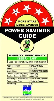 Lloyd Masterpiece GLW18V5FWTBR 1.5 Ton 5 Star 2025 Inverter Window AC