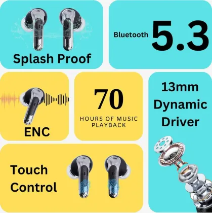Zusix AuraPods 310 True Wireless Earbuds