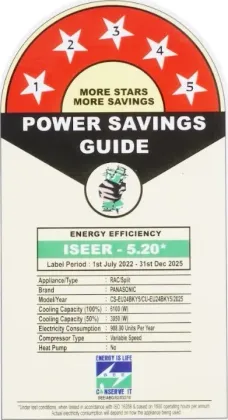 Panasonic CS/CU-EU24BKY5 2 Ton 5 Star 2025 Inverter Split AC