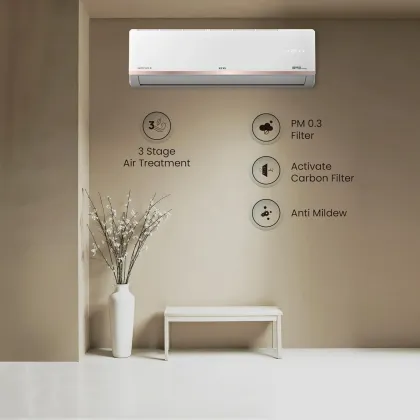 IFB CI183GN22SGM1 1.5 Ton 3 Star 2025 Inverter Split AC