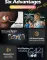 WK Life VC07 Zeron Air Conduction Wireless Headset