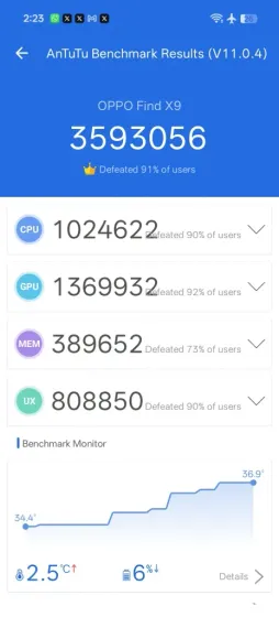 Antutu