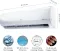 Cruise CWCVBM-VQ3D173 1.5 Ton 3 Star 2026 Inverter Split AC