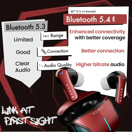 Boult Audio Z20 Gaming True Wireless Earbuds