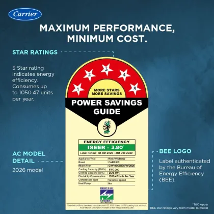 Carrier CIW19SC5R35F1 1.5 Ton 5 Star 2026 Inverter Window AC