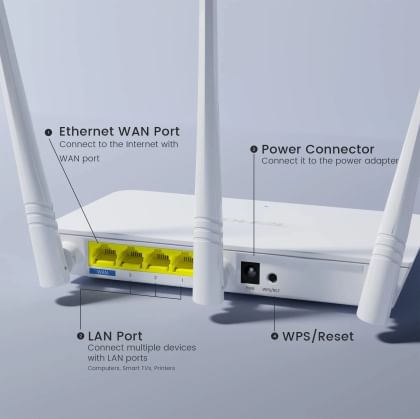 Tenda TF-F3 Wireless Router