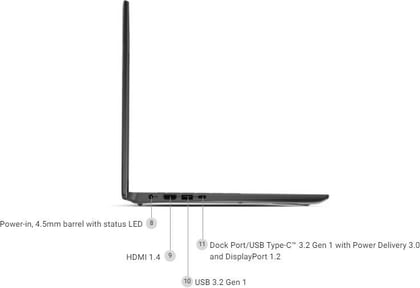 Dell Latitude 3510 Laptop (10th Gen Core i3/ 8GB/ 1TB/ Ubuntu)