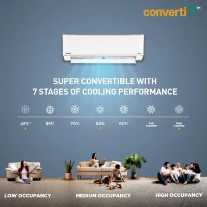 Panasonic CS/CU-EU12BKY5 1 Ton 5 Star 2025 Inverter Split AC