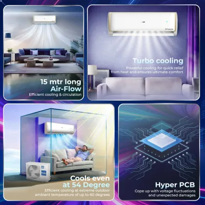 Haier HSA52VP-G5NB-I 1.5 Ton 5 Star 2026 Inverter Split AC