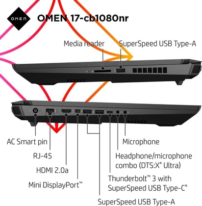 HP Omen 17-cb1080nr Laptop (10th Gen Core i7/ 16GB/ 512GB SSD/ Win10/ 8GB Graph)