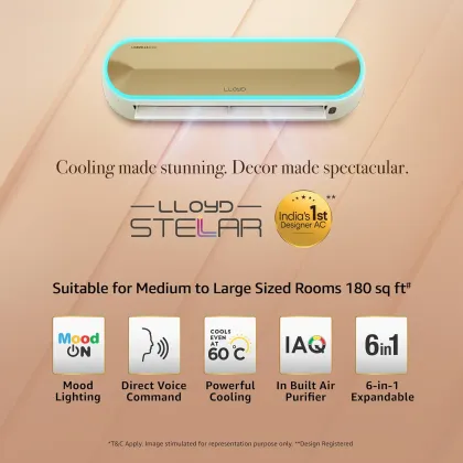 Lloyd Stellar GLS18V5FWGST 1.5 Ton 5 Star 2024 Inverter Split AC