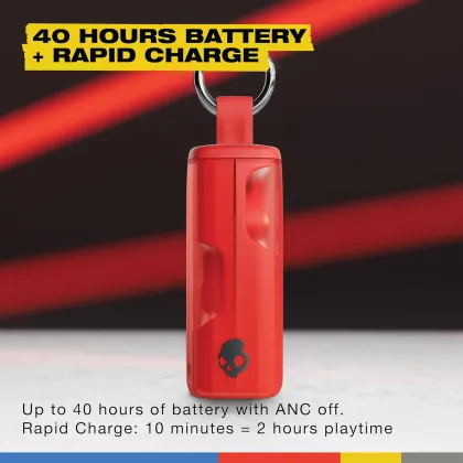 Skullcandy Method 360 ANC True Wireless Earbuds
