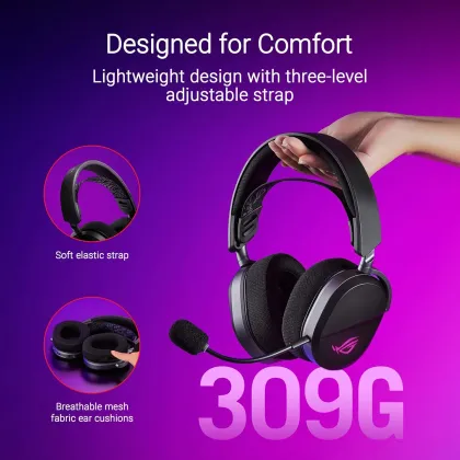 Asus ROG Pelta Wireless Gaming Headphones - image 3