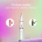 Bombae Fuzzoff Trimmer