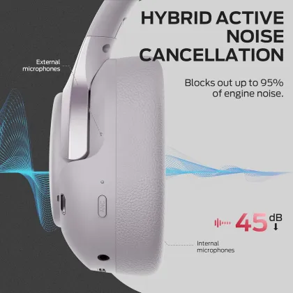 Monster Persona 5th ANC Wireless Headphones