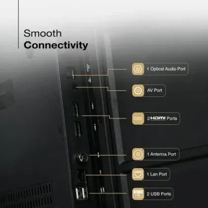 Sansui JSW32HG5 32 inch HD Ready Smart LED TV